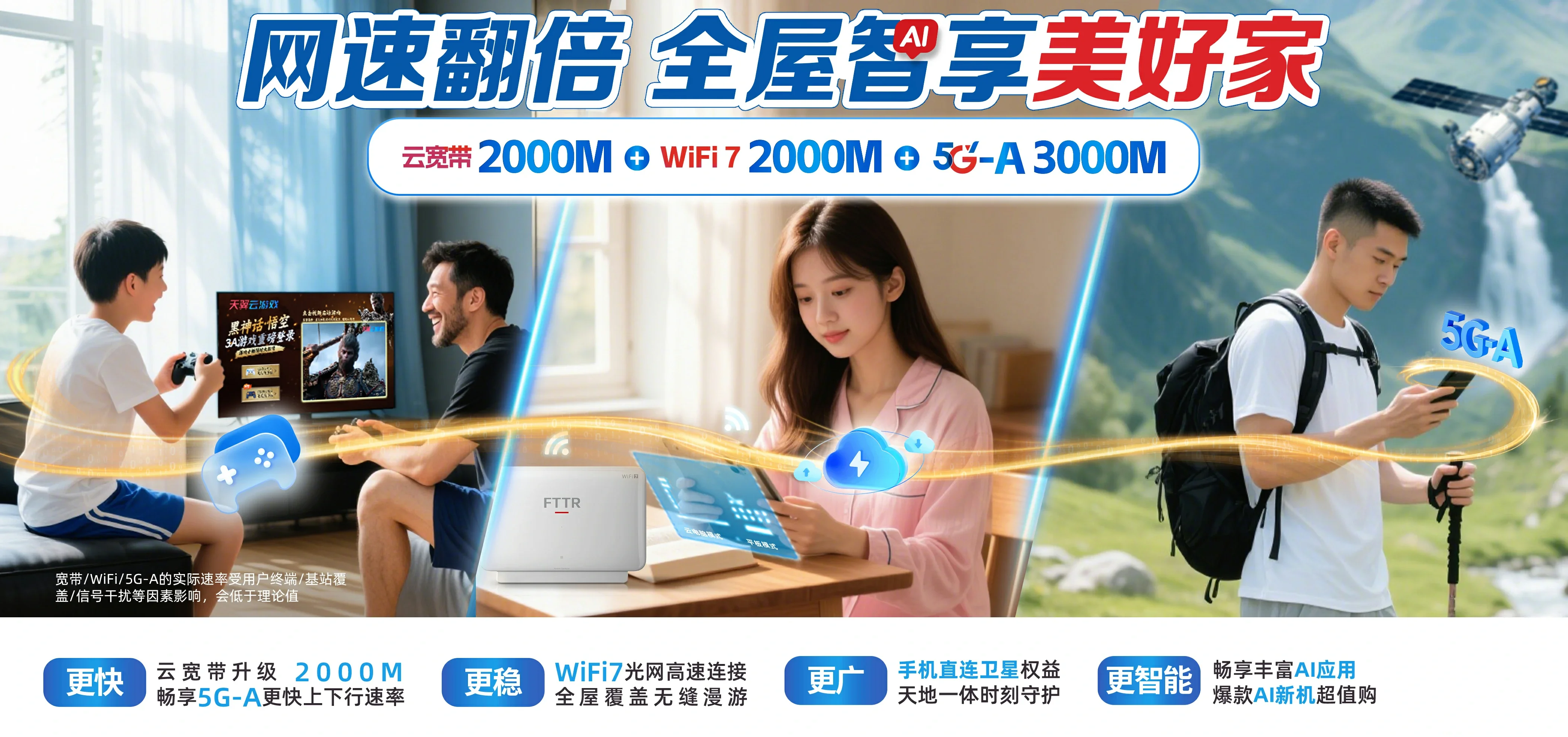 中国电信 福清市电信宽带 宽带套餐